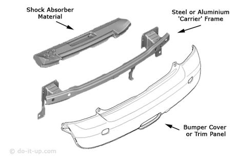 REAR BUMPER. BUMPER & COMPONENTS. 